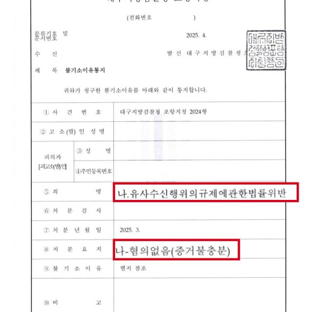 [불기소] 유사수신행위 | 코인투자를 위해 지인들로부터 금전을 투자받았다가 손실이 난 사건, 무혐의